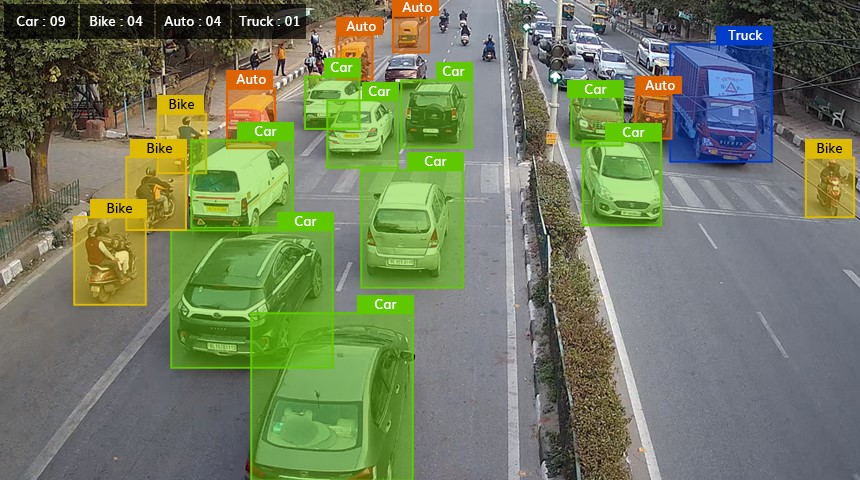 Object Detection Model by Pushpak