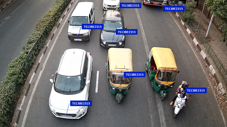 ANPR using CCTV | Pushpak.ai