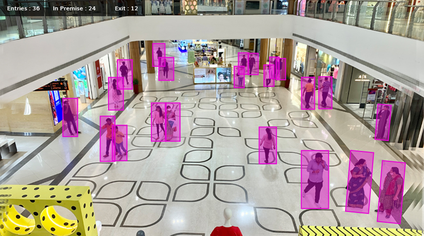 Crowd Monitoring | People Counting | Pushpak.ai
